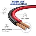 thumbnail image 3 of Cable de altavoz KENGIYEL, calibre 14, 15 m, 2 conductores, rojo y negro, 3 of 7