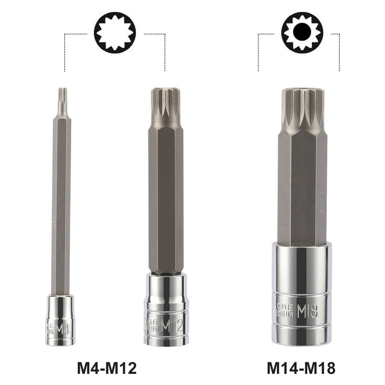 M cheap socket set