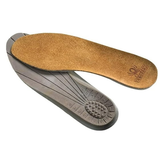 Boots Leather Insoles - Shock Absorbing & Wicking - Size 7 (US 8) - Full Grain Leather Boot Inserts for Comfort & Support