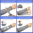 thumbnail image 3 of Minzimin 1 Pairs Cut Resistant Sleeves Level 5 Arm Protective Sleeve for Thin Skin and Bruising Gardening Sleeve for Men Women, 3 of 5