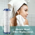 thumbnail image 3 of Amdohai 5PCS Shower Head Water Filter Showerhead Replacement Filter Remove Heavy Metal Sediment, 3 of 5
