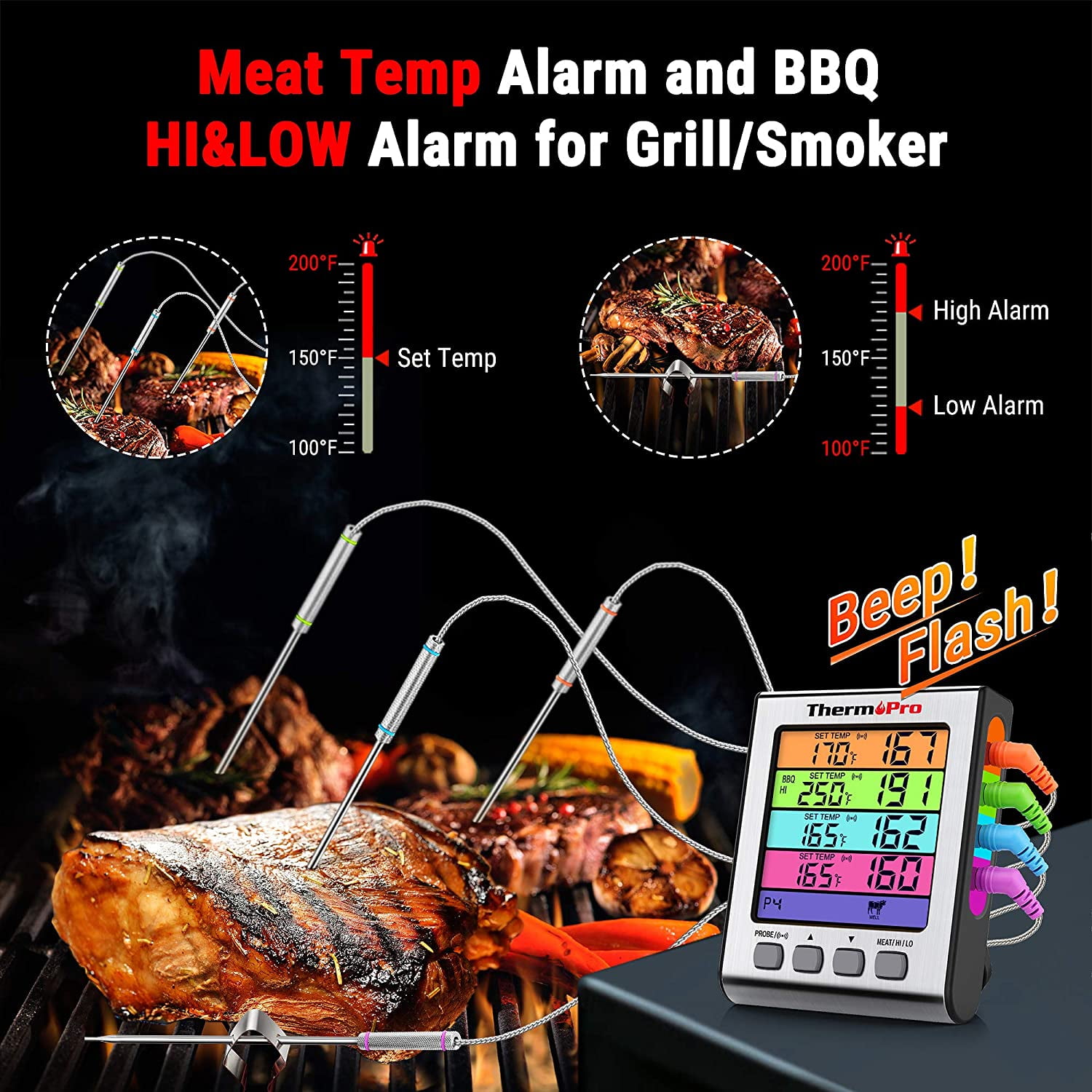 Thermopro Tp-07b Wireless Meat Thermometer - Digital Grill Thermometer With Temperature  Probe And Smart Lcd Screen - Perfect For Grilling, Cooking, And Smoking -  Oven Safe Food Thermometer For Kitchen - Temu Latvia