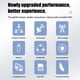 thumbnail image 2 of 4G WiFi Dongle 150Mbps Router Mobile Hotspot (UF910-U5 Asia Version) Blanco, 2 of 5