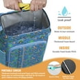 thumbnail image 2 of Travel Cooler Bag - Blue Cartoon Dinosaurs Landscape Pattern Camping Beer Cooler Backpack with Bottle Opener- Waterproof Insulated Picnic Backpacks - Cooler Bag for Beach, 2 of 6