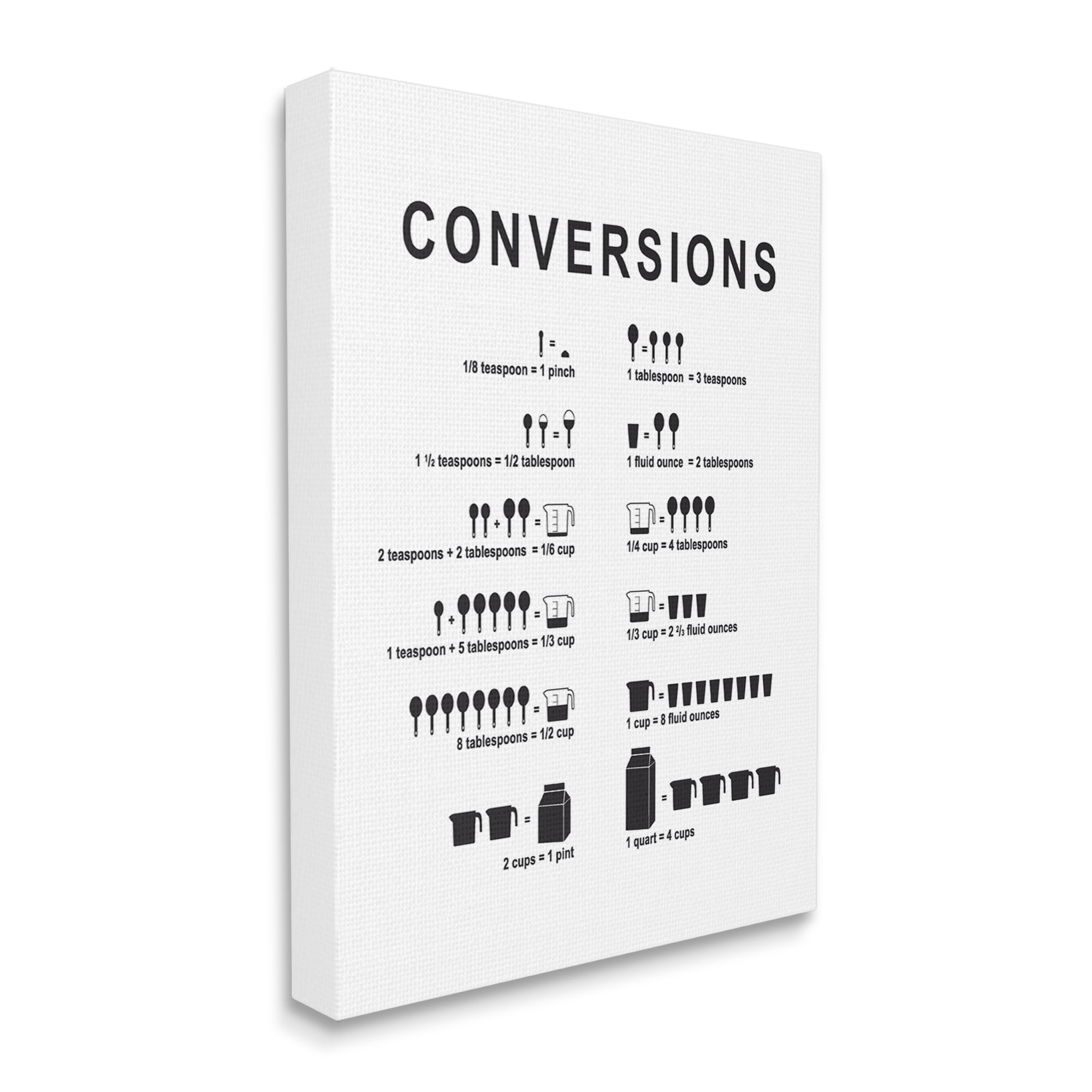 Stupell Industries Kitchen Conversions Informative Measurements Chart Diagram Graphic Art Gallery Wrapped Canvas Print Wall Art, Design by Lettered and Lined