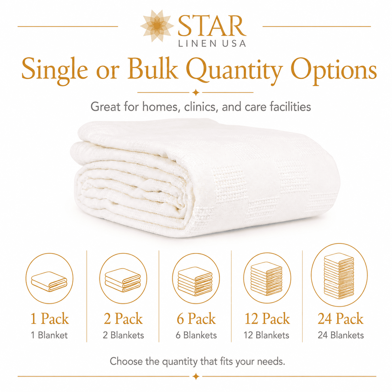 Hospital Thermal Blanket Throw Snag Free | 100% Cotton | Twin 66"x90" | White (1)