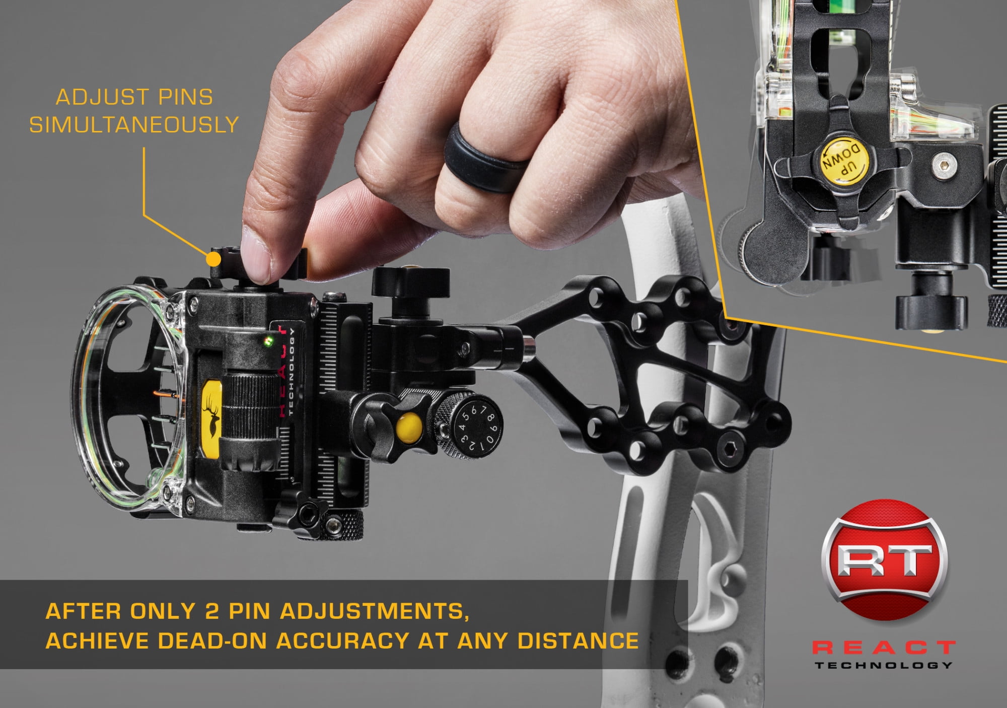 Trophy Ridge React Pro Sight