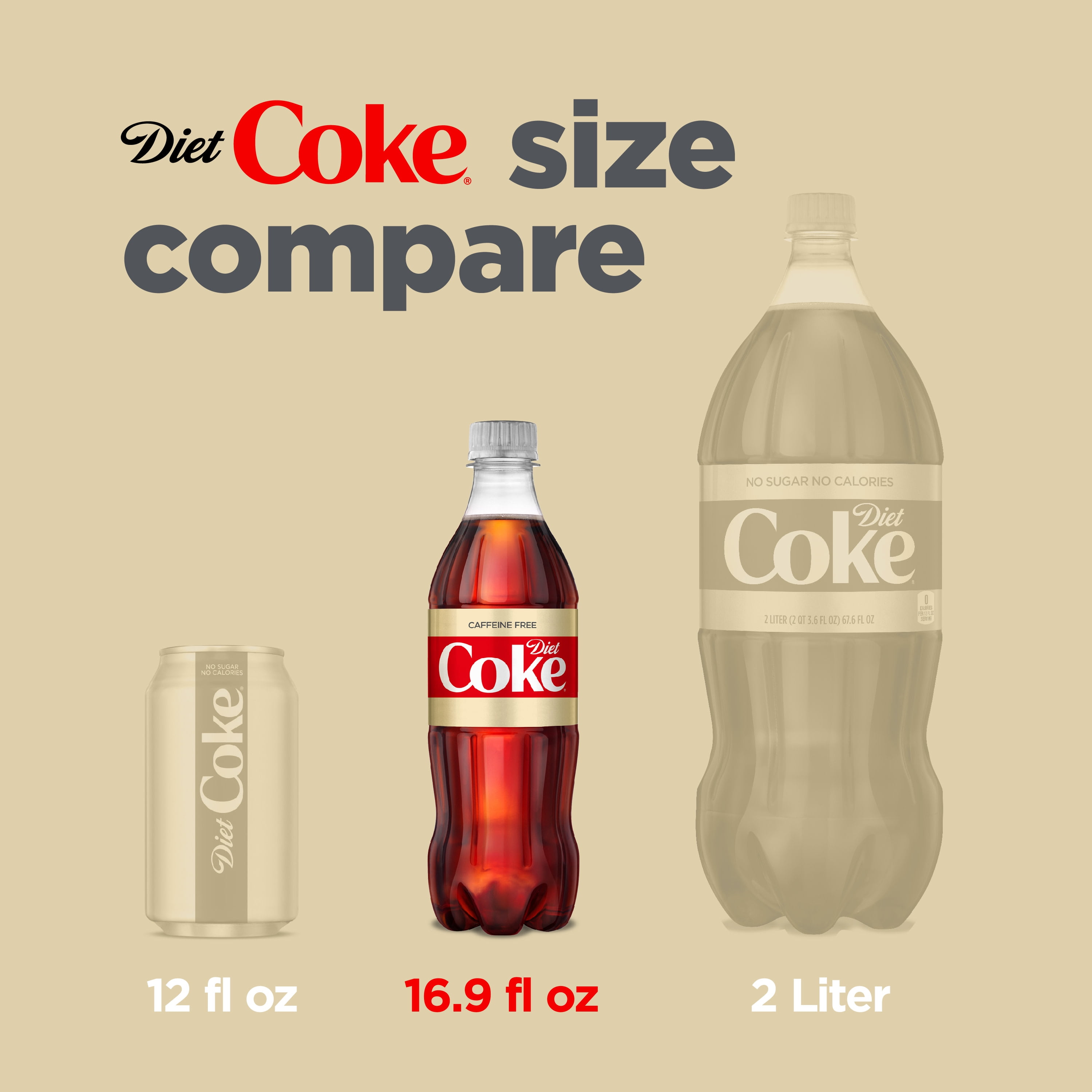  Diet Coke Coca-Cola dietética sin cafeína, (6 unidades