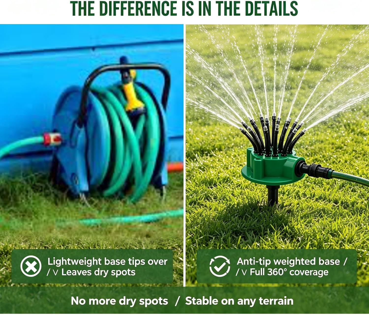 2026 New 360° Multi-Directional Lawn Sprinkler for Yard & Garden, 12 Nozzles Wide Coverage, ABS Durable Spike Base Irrigation for Large Lawn Grass Plant Outdoor (2PCS)