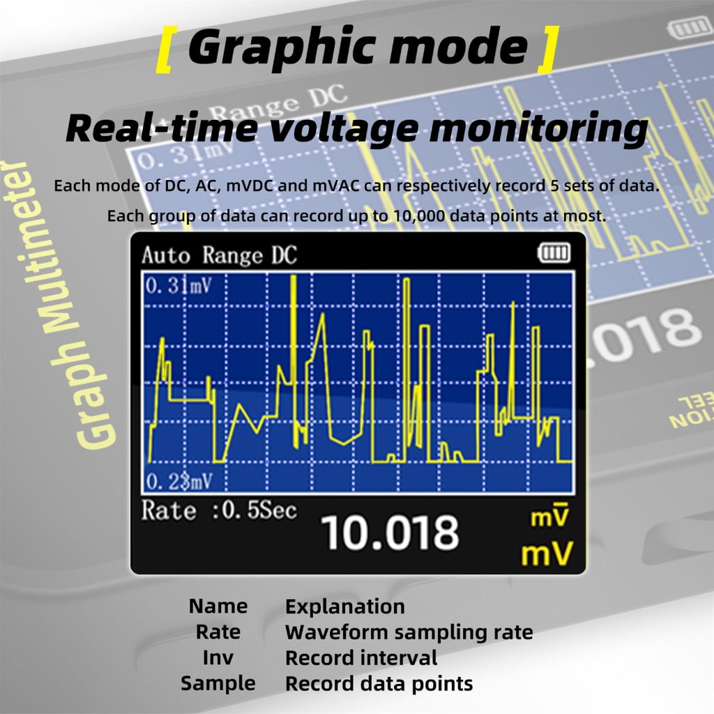 Graphing Multimeter with Large Screen Display Data Recording and Auto Power Off for Electrical Measurement