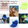 thumbnail image 3 of Peshoriadm Summer Women's Sun Hat,peshoriadm Sun Hats,Summer Women's Sun Hat for Beach and Vacation, 3 of 6
