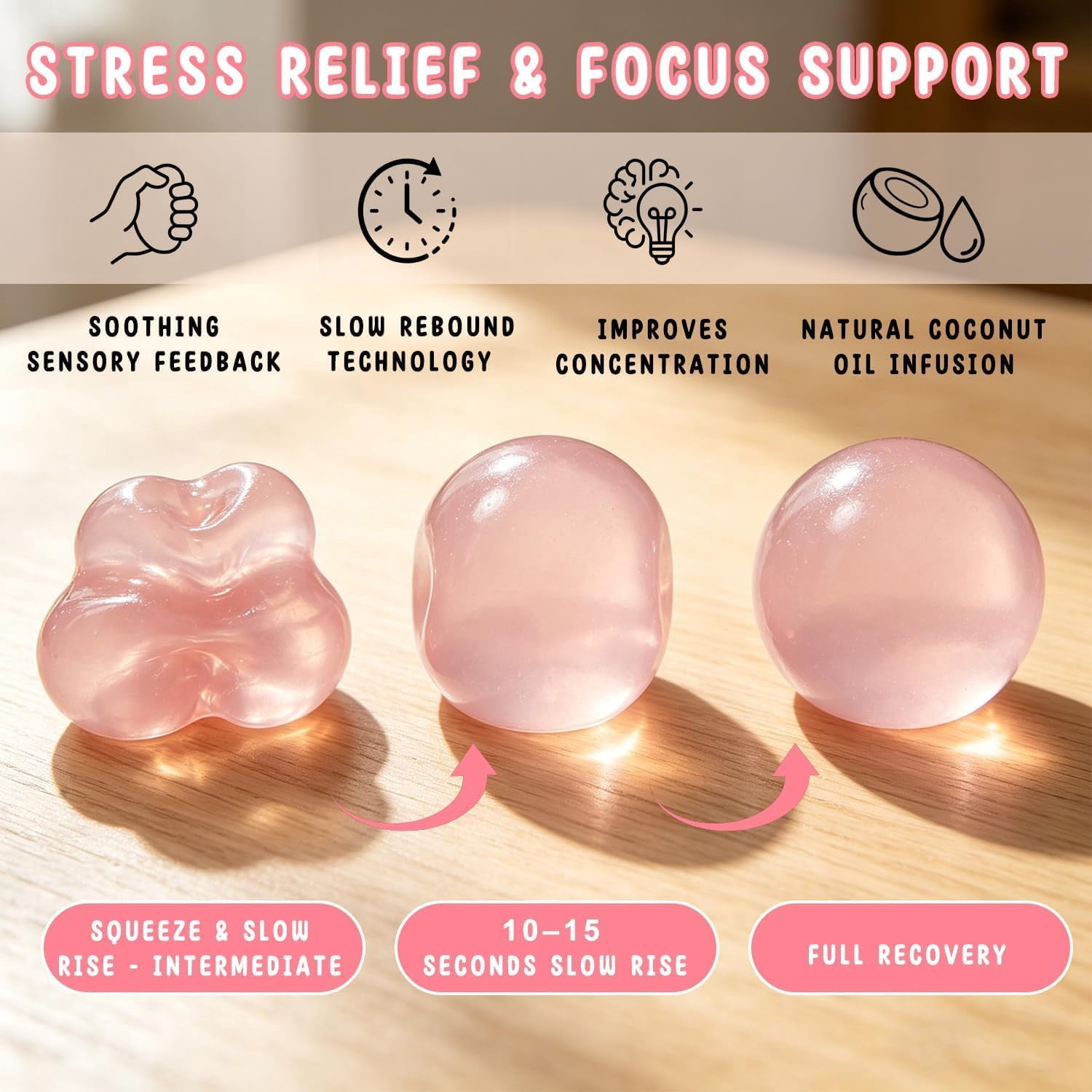 2026 New Coconut Oil Stress Ball, Squishy Coconut Oil Stress Ball, Slow-Rising Squeeze Ball, Odorless, Non-Sticky, Easy to Clean, Portable for Office, Study, and Home-2.36in (Blue-1pcs)