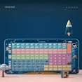 thumbnail image 5 of DEELLEEO 12-inch intelligent early education machine three-in-one upgraded intelligent learning machine Chinese-English bilingual learning, 5 of 5