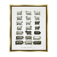 thumbnail image 2 of Stupell Industries Farm Animal Breeds Pigs Sheep Diagram Chart Graphic Art Metallic Gold Floating Framed Canvas Print Wall Art, Design by Lettered and Lined, 2 of 5