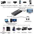 thumbnail image 4 of JIAHAOO 4K HD to USB 3.0 Video Capture Device 1080P 60Hz for Game Streaming OBS Recording Mic Headphone for Windows Mac Linux, 4 of 10