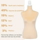 thumbnail image 3 of Maniquí Femenino de Costura Onof MTFAT Torso para Modistas Beige, 3 of 8