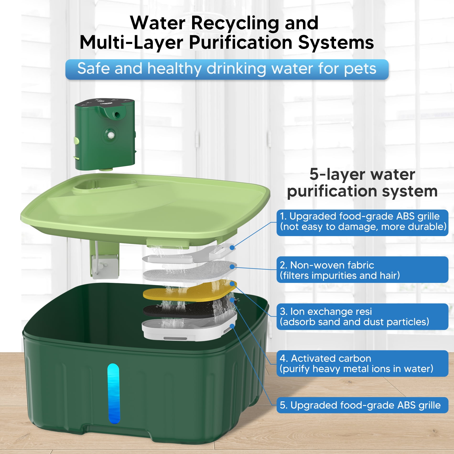 FURCLAN Large Dog Water Fountain 8L/2.1Gal Capacity, Wireless Automatic Pet Water Dispenser with Motion Sensor, Quiet Circulating Waterer for Multi-Pet Home, Green