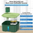 thumbnail image 3 of FURCLAN Large Dog Water Fountain 8L/2.1Gal Capacity, Wireless Automatic Pet Water Dispenser with Motion Sensor, Quiet Circulating Waterer for Multi-Pet Home, Green, 3 of 8