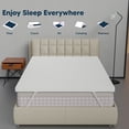 thumbnail image 2 of Continental Sleep, 1" Medium Firm Mattress Toppers with Breathable Cover, Full, White, 2 of 6