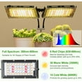 thumbnail image 3 of Grow Light with Stand Tri-Head LED Plant Light for Indoor Plants Full Spectrum LEDs Grow Lamp Timer Dimmable Levels Switch Modes Adjustable Tripod Stand - e, 3 of 7