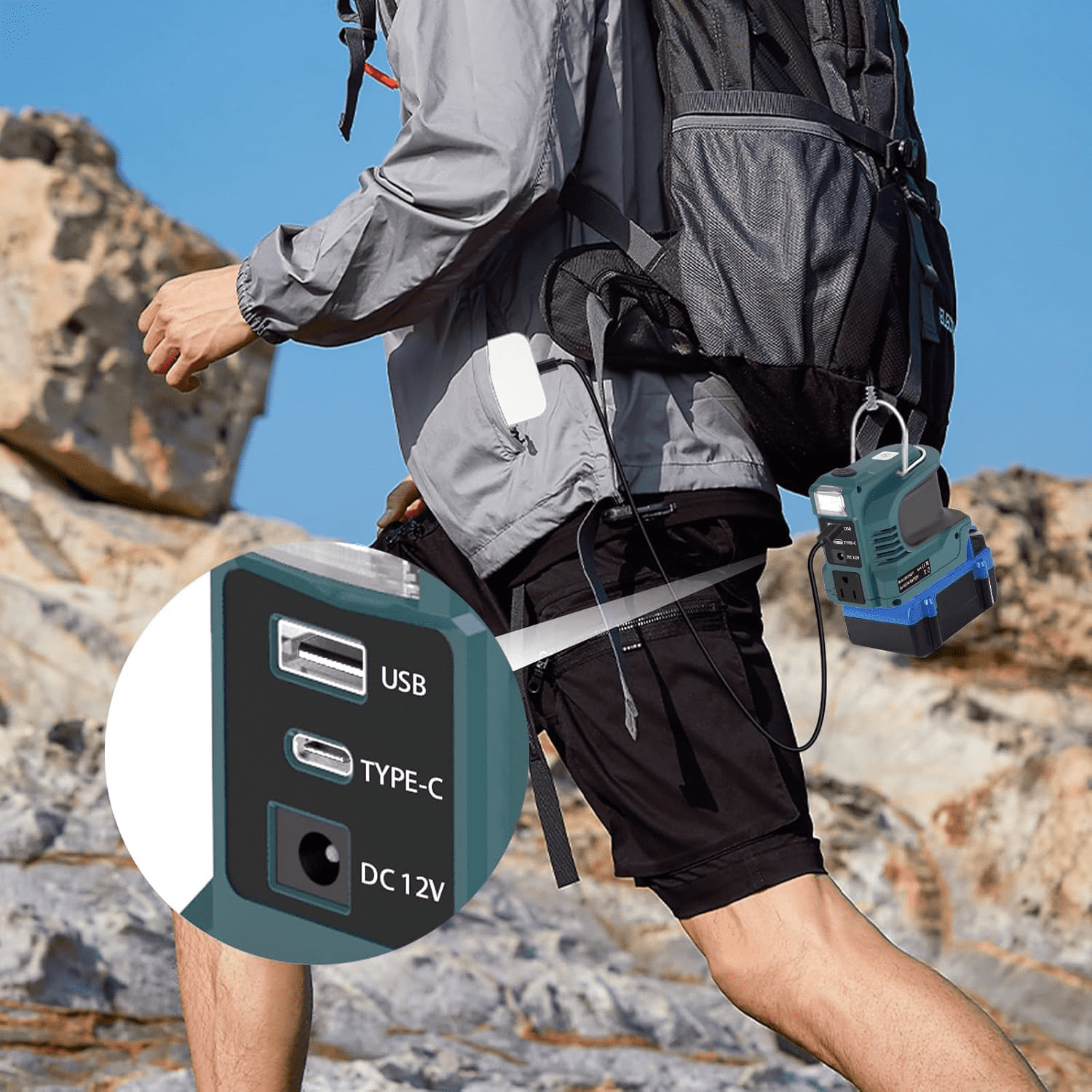 220W Power Inverter for Bos*ch BAT 18V Battery, Portable Power Supply Convert - DC 20V to 110V~120V Battery Powered Outlet with USB-B & USB-C & 12V DC & 220W AC Output with LED Light