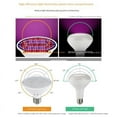 thumbnail image 4 of E27 300Leds Plant Grow Lamp Led Full Spectrum Growth Light Bulbs Seedling Flower Phyto Lamp for Indoor Hydroponic Plants, 4 of 6