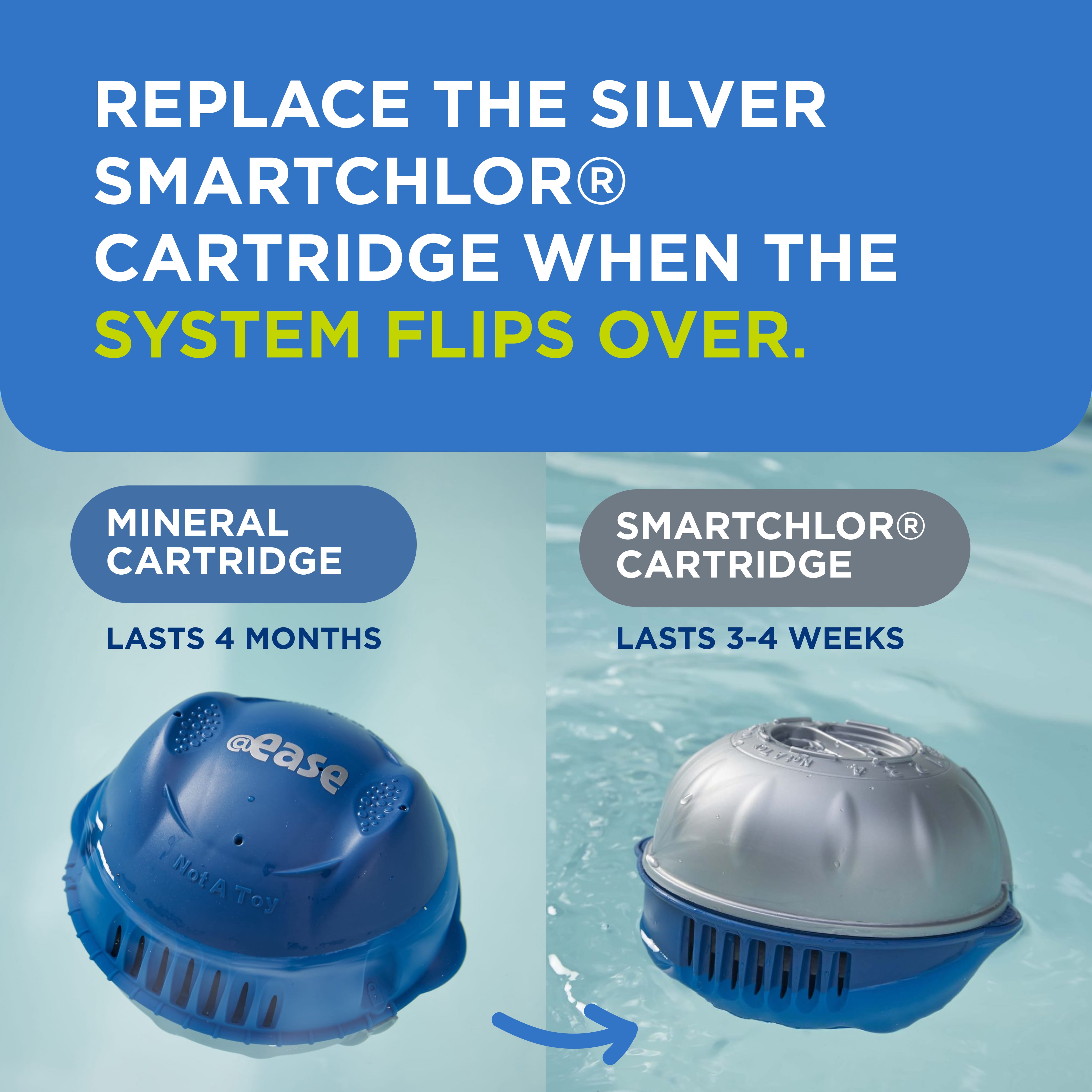 FROG @ease Floating System for Hot Tubs with 3 Replacement @ease SmartChlor Cartridges & 3 Pack of FROG Maintain - Hot Tub Maintenance System with Sanitizing Minerals & SmartChlor Technology