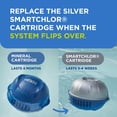 thumbnail image 6 of FROG @ease Floating System for Hot Tubs with 3 Replacement @ease SmartChlor Cartridges & 3 Pack of FROG Maintain - Hot Tub Maintenance System with Sanitizing Minerals & SmartChlor Technology, 6 of 8