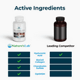 Nature's Lab Hyaluronic Acid with Biocell Collagen and MSM 120