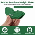 thumbnail image 3 of 2PCS Gym Micro-Type Plates Dumbbell Fractional Weight Plate Rubber Fractional Weight Plates Add-on Aperture 35mm 0.25KG, 3 of 8