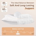 thumbnail image 3 of EcoNesxp 2-Pack 2-Piece Down Alternative Full Fill Hotel Series Bed Pillows, 3 of 5