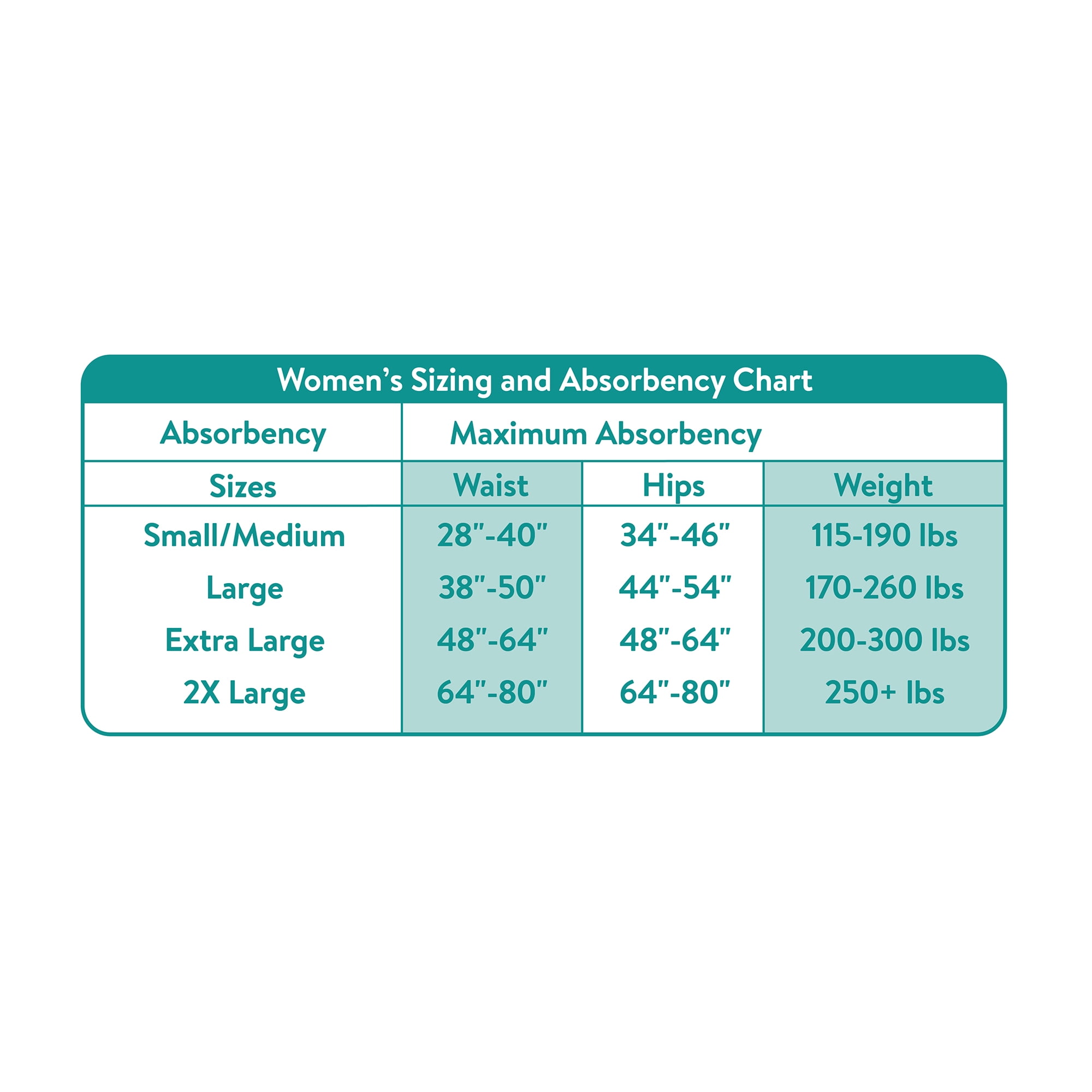 Walgreens Pharmacy Tech Scrubs Size Chart