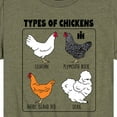 thumbnail image 3 of International Harvester - Types Of Chickens - Youth Short Sleeve Graphic T-Shirt, 3 of 6