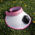 thumbnail image 4 of USB Charging Fan Hat Summer Face Cover Cool Outdoor Empty Top Hat Sun Protection Hat Deals Of The Day Clearance Gifts For Womem/Men, 4 of 6