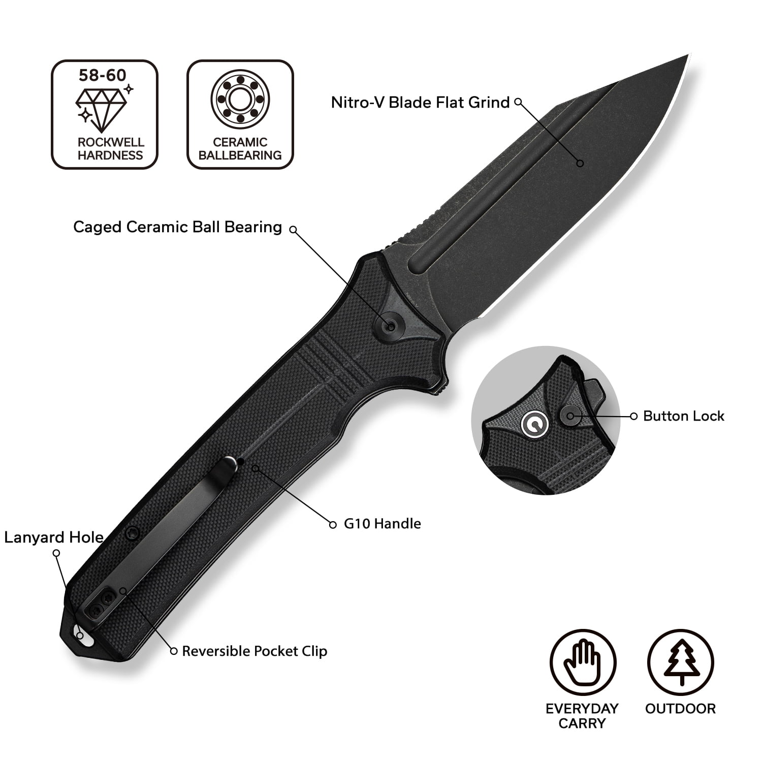 CIVIVI Neurohaptic Pocket Folding Knife with 3.74'' Nitro-V Blade G10 Handle C23080-1
