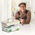 thumbnail image 6 of openpig Medicine Organizer, Portable Medicine Cabinet with Handle, Empty First Aid Kit for Home, Clear Medicine Organizer Storage Box, Medicine Caddy with Lids Handles, 6 of 6