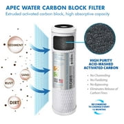 APEC 90 GPD Complete Replacement Filter Set for ULTIMATE Series Alkaline Reverse Osmosis Water Systems (FILTER-MAX-PH) Water Filter
