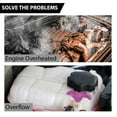 thumbnail image 2 of CROSSDESIGN Overflow Radiator Tank Cap Fit for 1981-1987 Chevy GMC C / K, 2 of 12