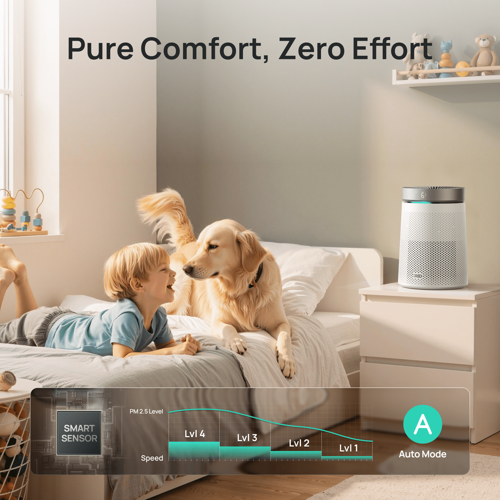 DREO Smart HEPA Air Purifier for Rooms Up to 1500 Sq.Ft/2H, Purifier for Allergies and Asthma with PM2.5 Display, 3-in-1 Filter, 25 dB Sleep Mode, App & Alexa/Google Compatible