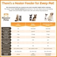 thumbnail image 4 of Comedero Neater Feeder Express Acero Inoxidable Diferenciador para Perros Pequeños, 4 of 8