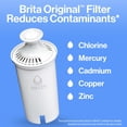 thumbnail image 2 of Jarra con filtro de agua Brita, grande, 2 meses, 2,4 L, verde azulado, sin BPA, 2 of 9