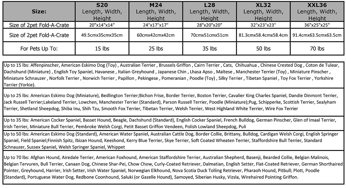 Crate Size Chart For Dogs