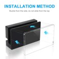 thumbnail image 2 of Funda de cubierta de muelle apta para Nintendo NS Switch PC transparente antipolvo antiarañazos FLhrweasw Nuevo, 2 of 5