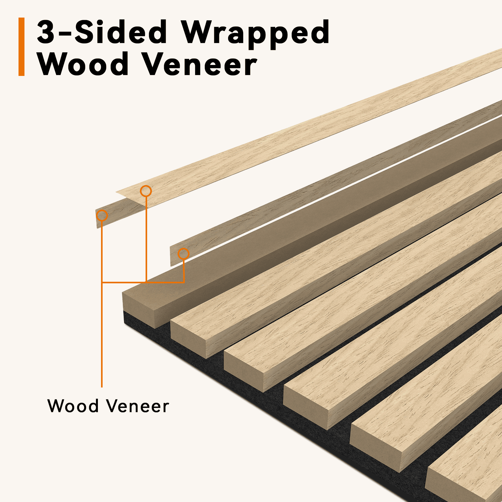 Upick Foldable Acoustic Wall Panels, 4 Pack 48" x 12.6" MDF Slat Wood Panels for Wall, Sound Absorbing Wall Panels for Interior Wall Ddecor, Oak