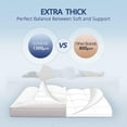thumbnail image 3 of WARMKISS Extra Thick King Mattress Cover, 1300gsm Hi-Tech Down Alternative Fiber, 400TC Organic Cotton Shell, 3D Baffle Box Stitching, 4 No-Slip Elastic Anchor Bands, Cooling & Breathable, 3 of 9