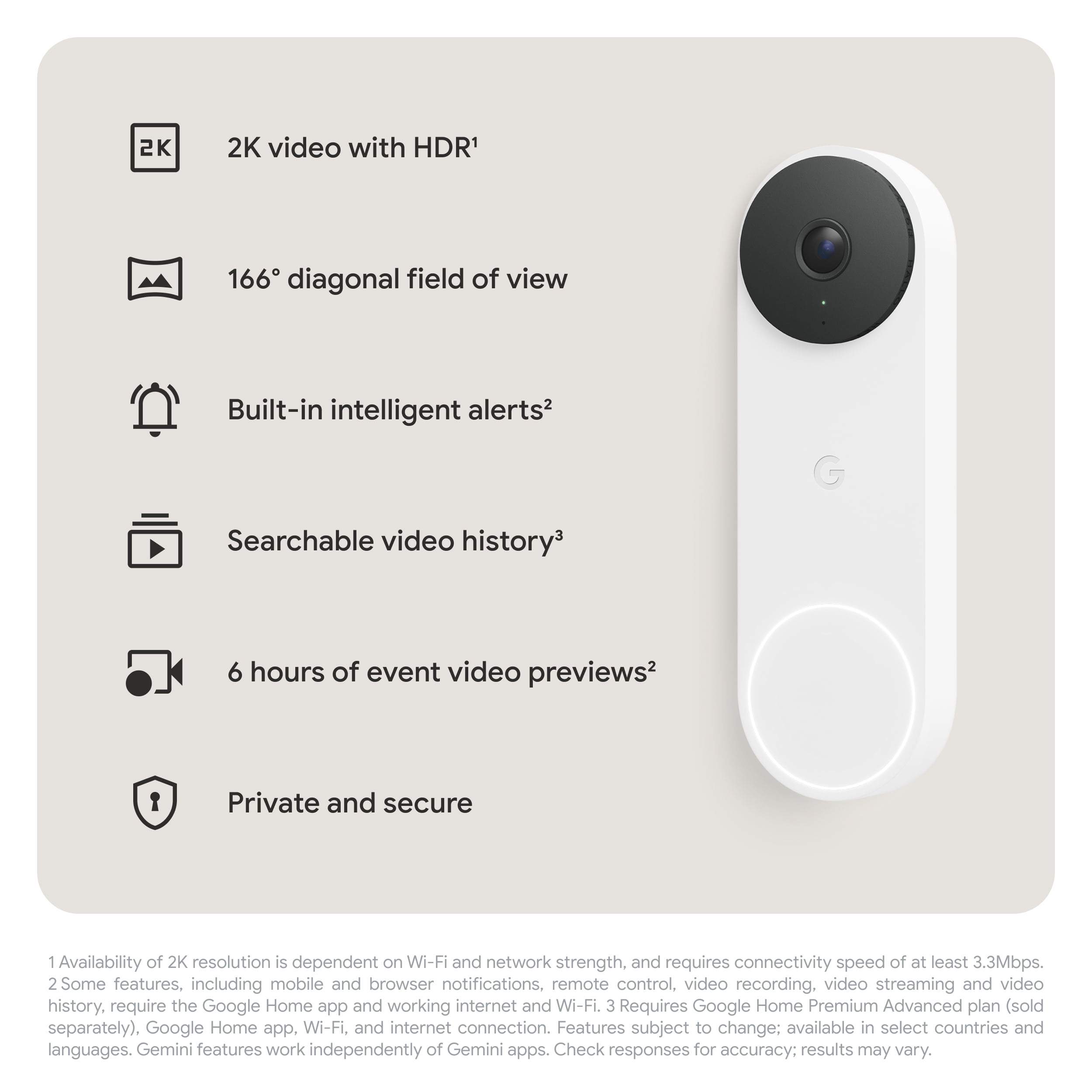 Google Nest Doorbell (Wired, 3rd Gen) - &nbsp;Snow