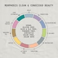 thumbnail image 4 of FRAMESI Morphosis Restructure Hair Beauty Elixir 5.1 fl oz, 5-Minute Weightless Mask, Repairing Conditioner, Natural Ingredients, Color Safe, 4 of 9