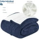 thumbnail image 2 of Cobija King Size Bluelander, Tipo Borrego Térmico, Azul Marino, 2 of 5