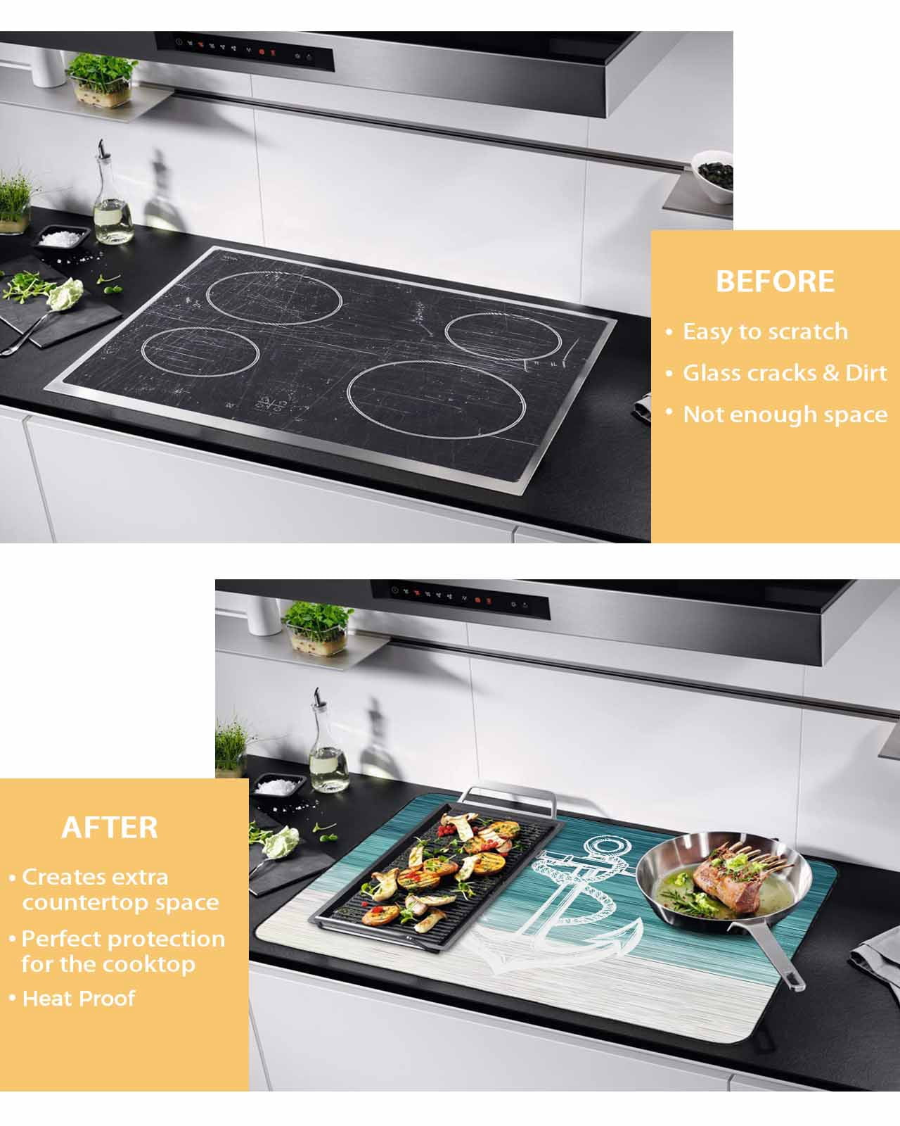 nqOlkjepod Large Induction Cooktop Protector Mat 24"x21", Nautical Anchor Teal Green Stove Top Covers for Electric Stove, Coastal Ocean Ombre Striped Stove Burner Cover Mats, Glass Top Stove Cover