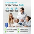 thumbnail image 6 of AQUA CREST Faucet Filter Replacement for All PUR®Plus Water Filter Replacement, PUR® Filter Replacement RF-9999®, NSF 42 Certified, 9-Month, 900-Gallon, 6 Pack, 6 of 9